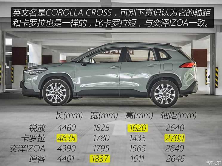 FAW Toyota, Corolla Ruifang 2022 2.0L flagship version