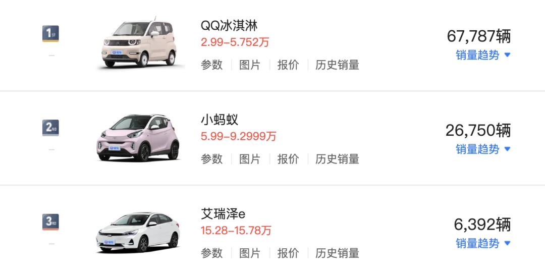 Chery iCAR 03 went on the market, starting at 109,800 yuan.